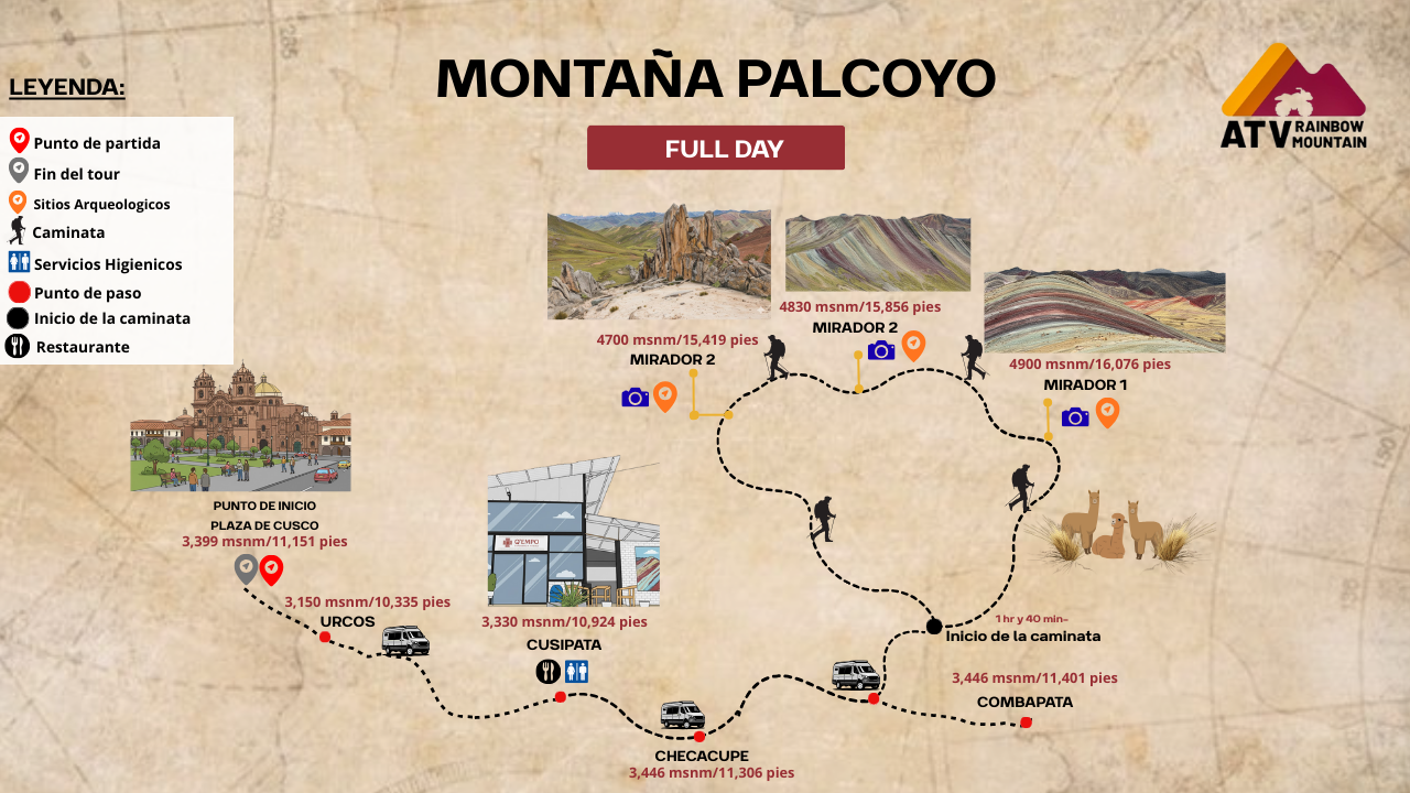 How to get to Palcoyo: Map of the Mountain of Colors