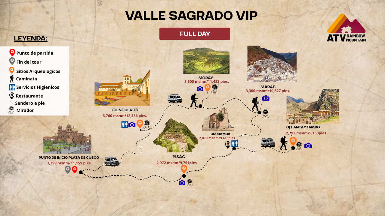 VIP Map of the Sacred Valley: Your Complete Route through the Inca Land