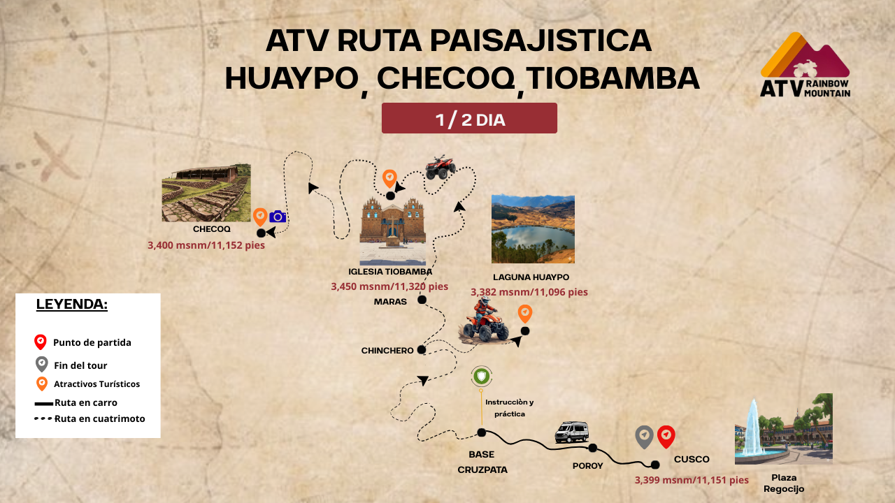 Ruta en Cuatrimoto: Laguna Huaypo y Tiobamba – Valle Sagrado