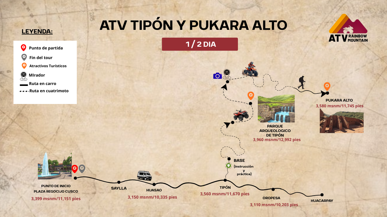 ATV Route: Huasao and Tipón - Cusco Adventure